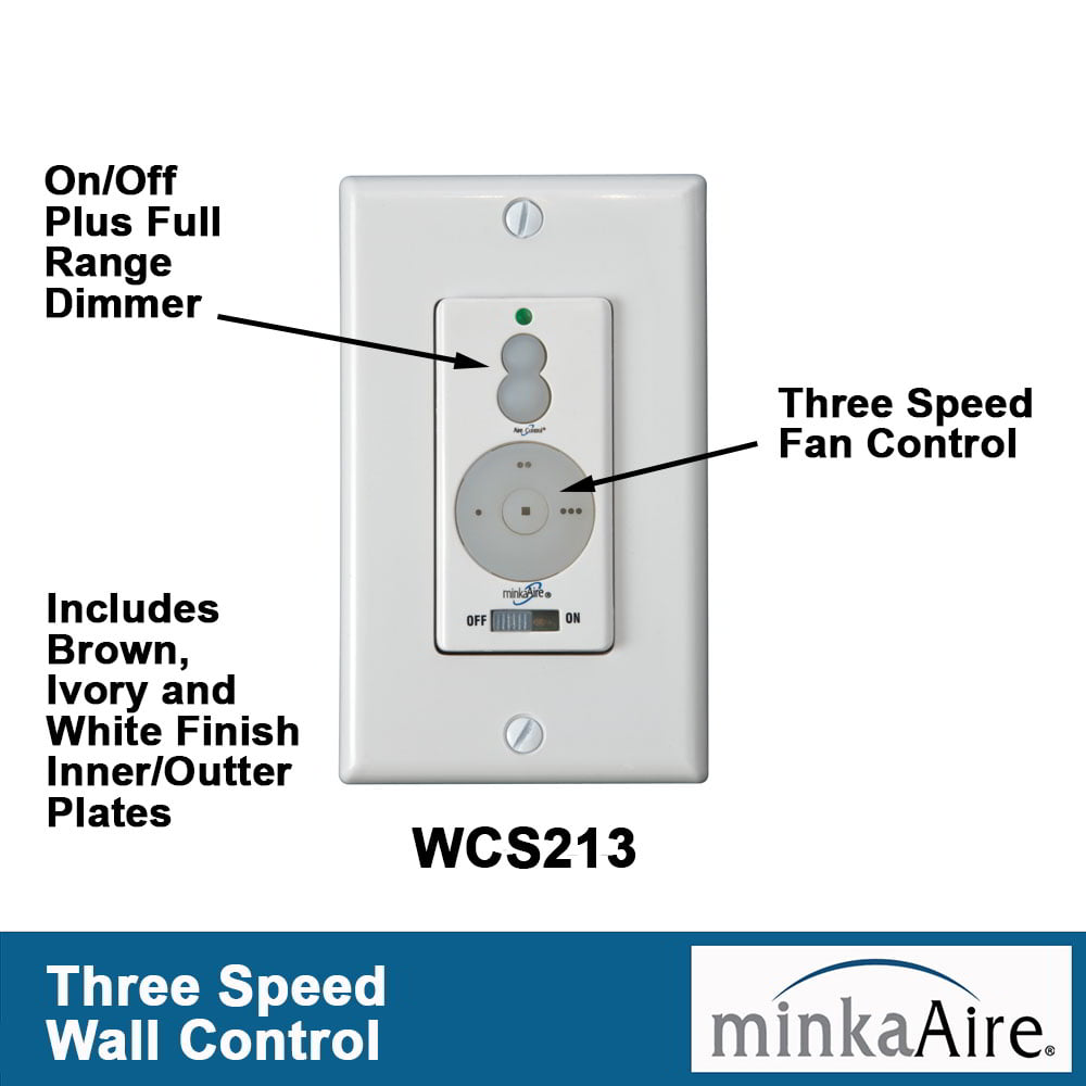 WCS213